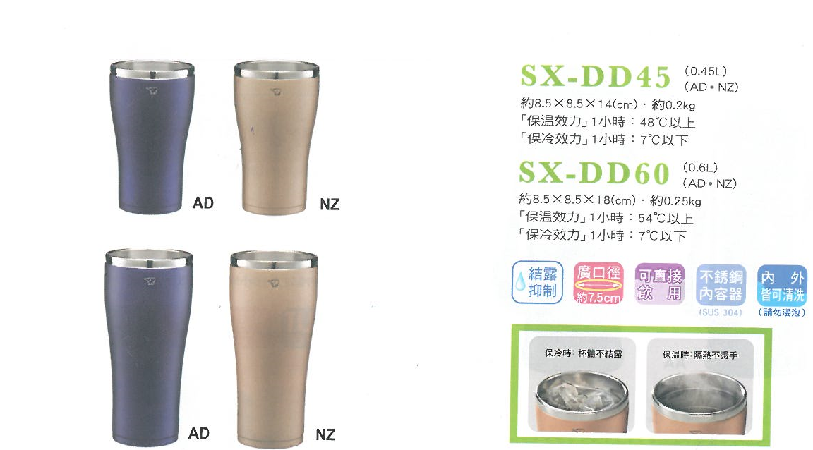 SX-DD系列.png