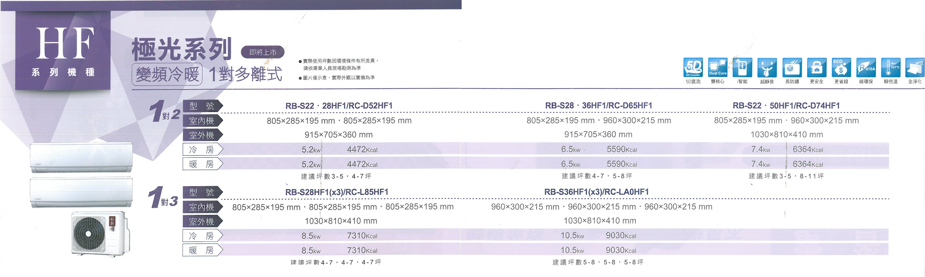 HF極光系列一對多離式.png