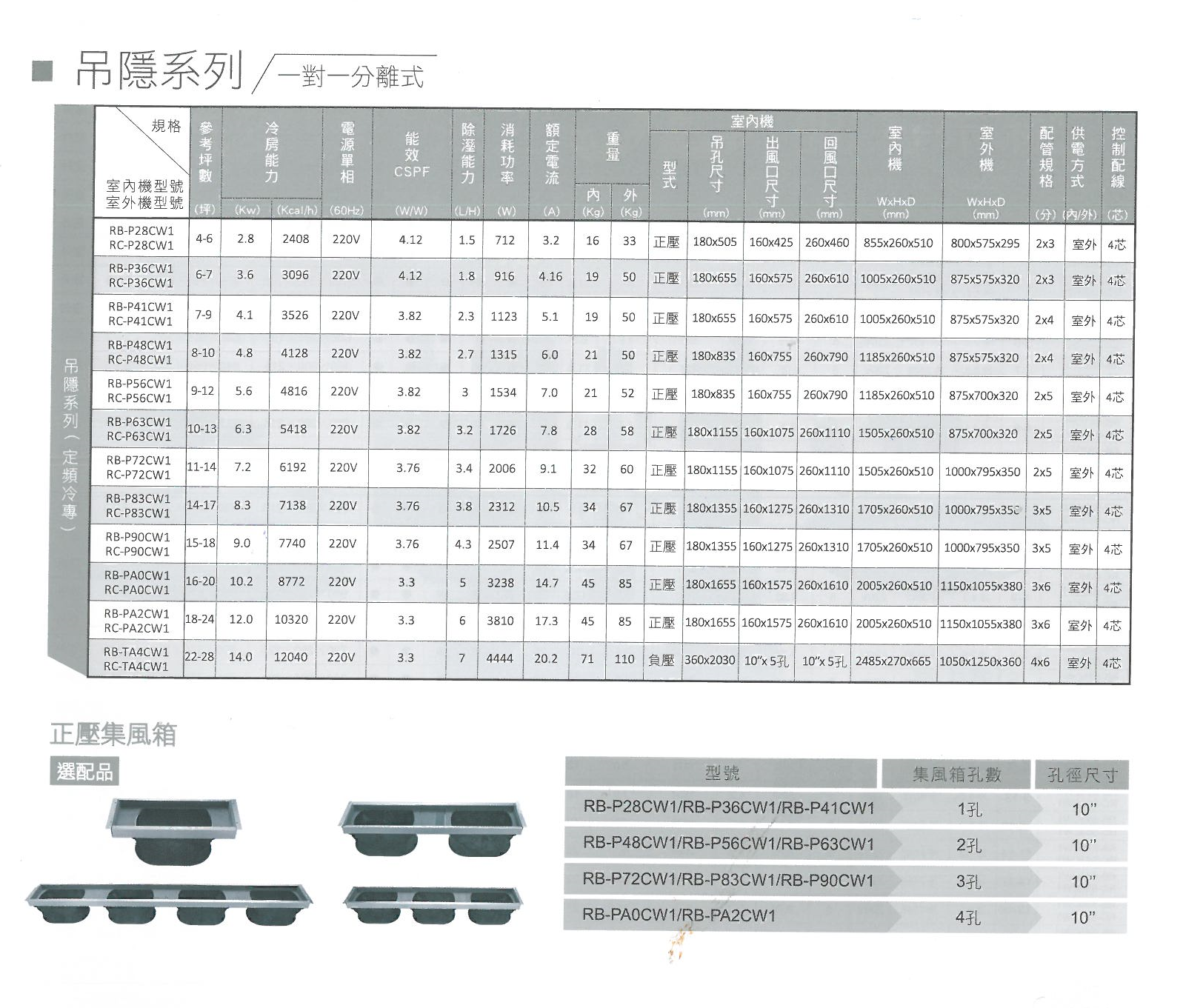 吊隱系列.png