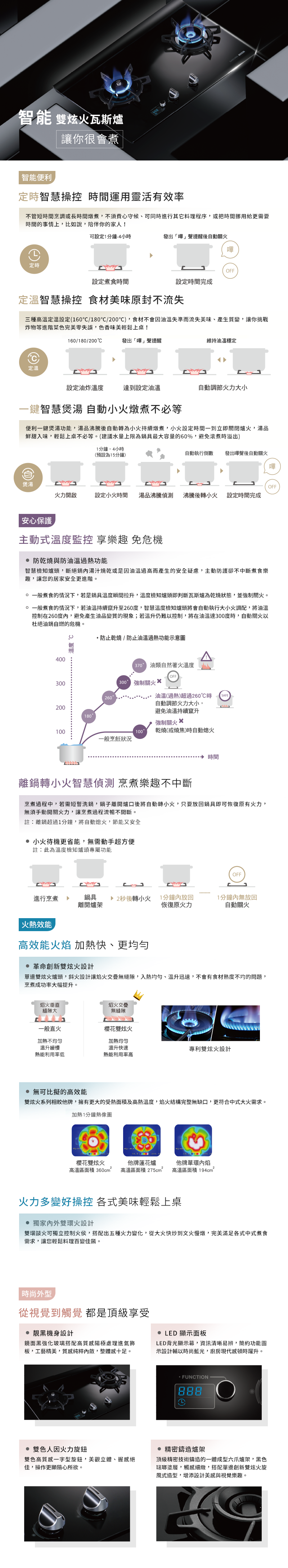 智能雙炫火二口玻璃檯面爐G2928G-12.png