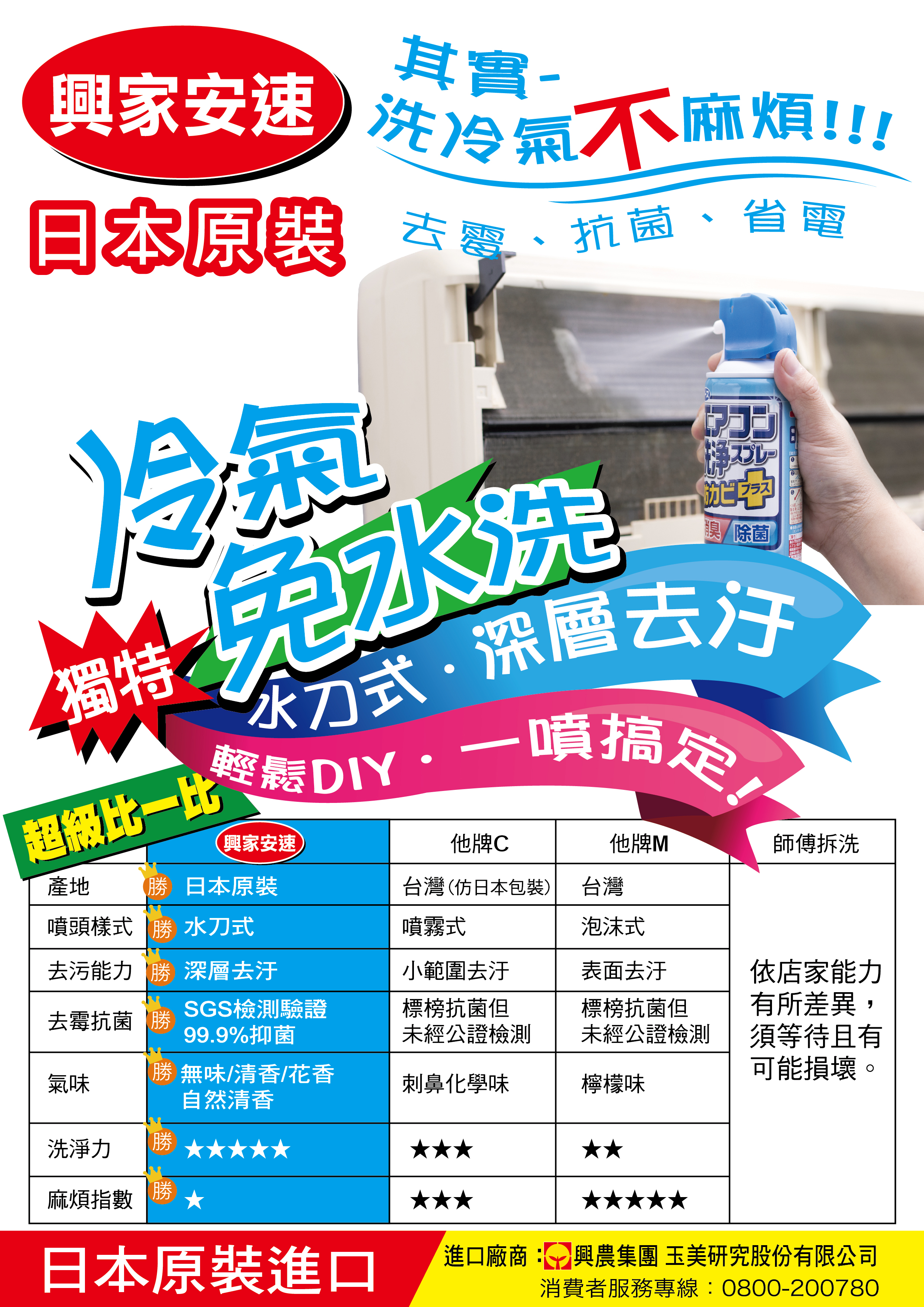 冷氣清洗劑雜誌廣告頁-01.jpg