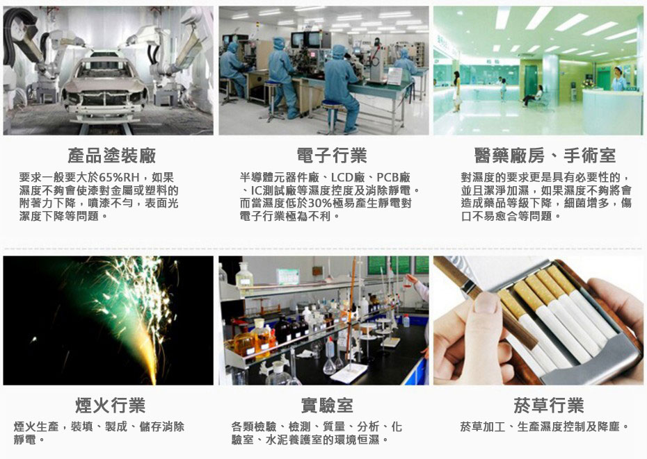 加濕機適用行業照片-2.jpg