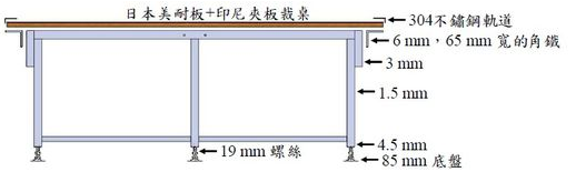 裁桌3 (1).png