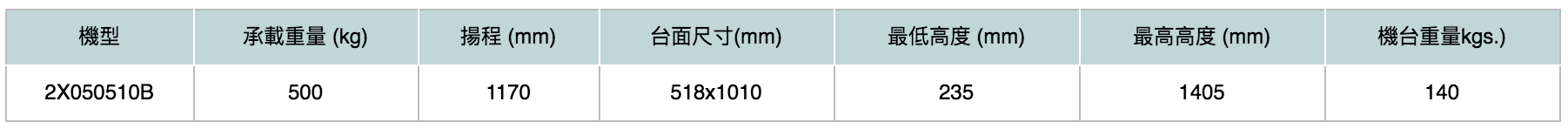 螢幕快照 2017-10-06 上午10.52.27.png