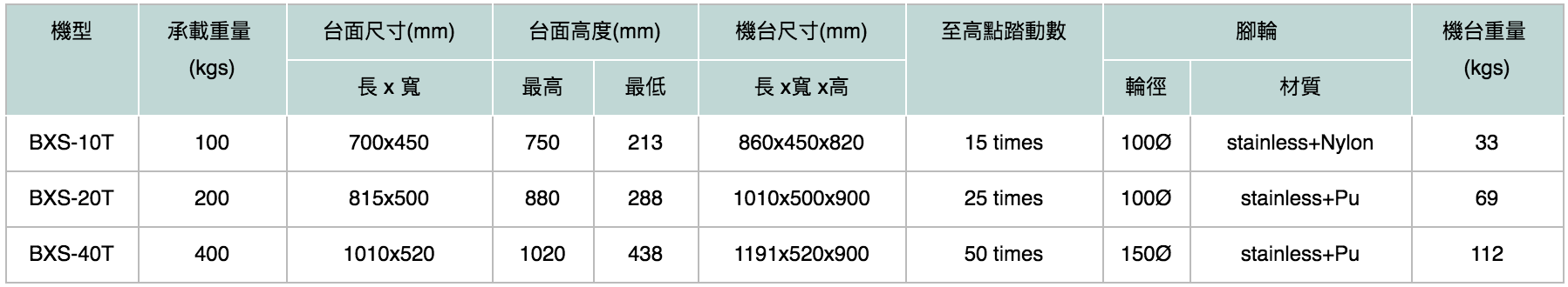 螢幕快照 2017-10-16 下午2.17.36.png