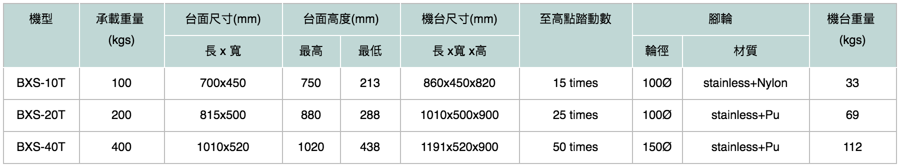 螢幕快照 2017-10-06 上午11.53.49.png