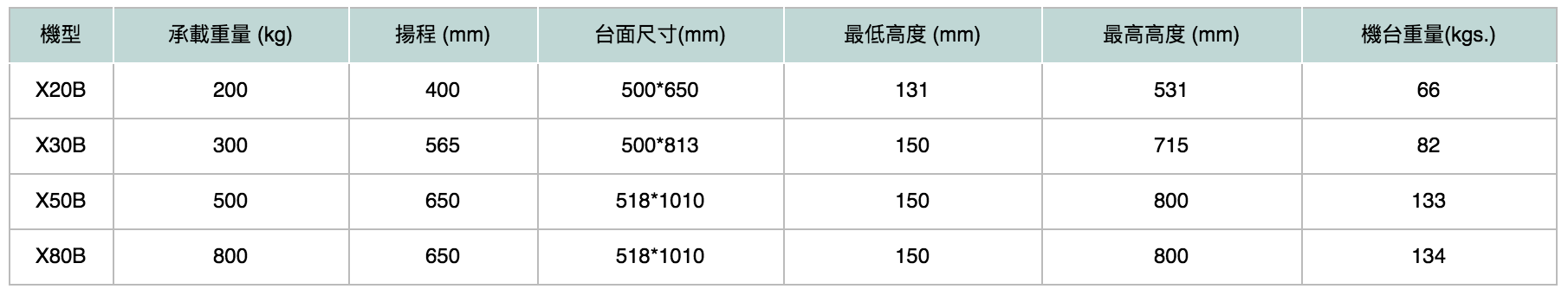 螢幕快照 2017-10-06 上午10.52.11.png