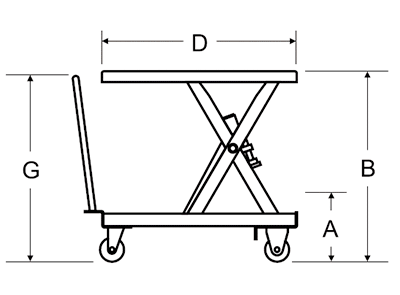 bishamon_mobile_lift_tables_bx_bxb_side_view (1).g