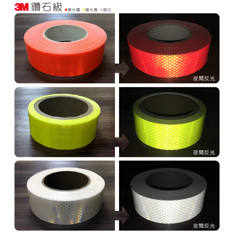 3M鑽石級反光貼紙-反光前後-螢光色.jpg