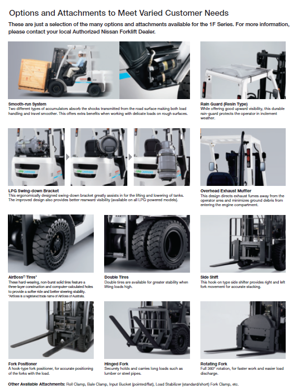 UniCarriers 1.5 ~ 3.5 噸堆高機3.png