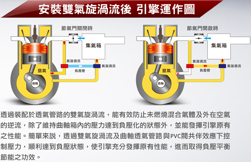 安裝示意圖-中文_右4.jpg