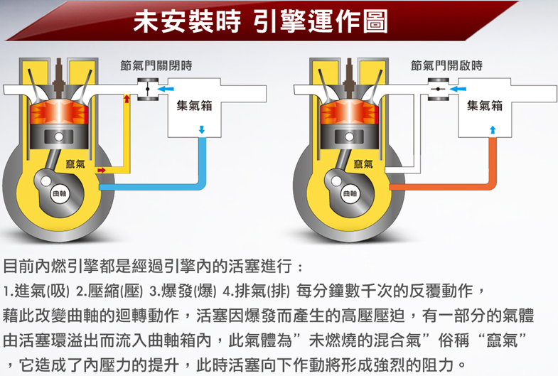 安裝示意圖-中文_左.jpg