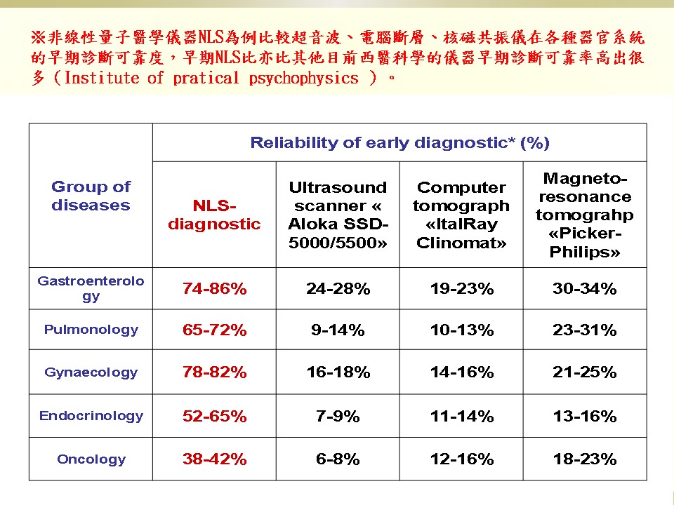 投影片27.JPG