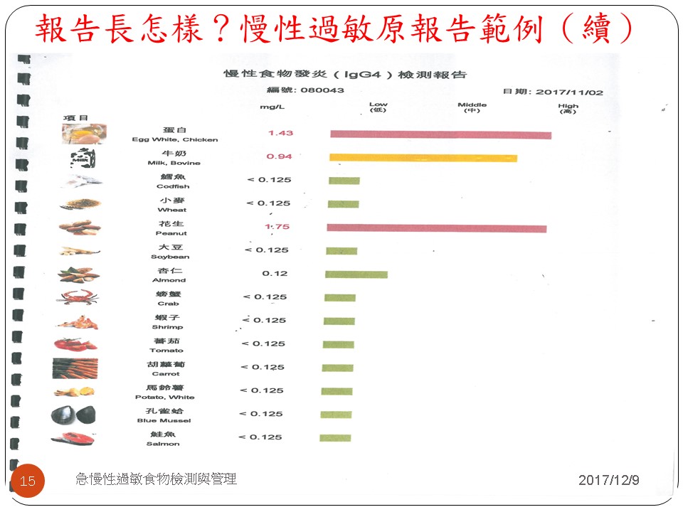 投影片15.JPG