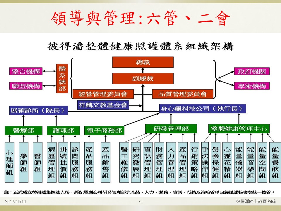 投影片4.JPG