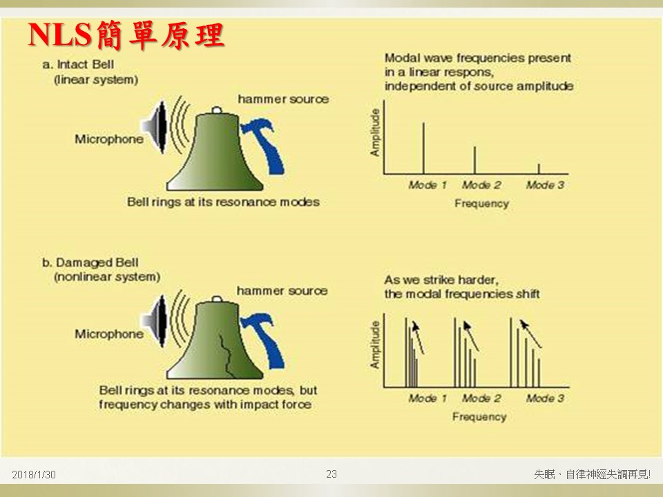 投影片23.JPG