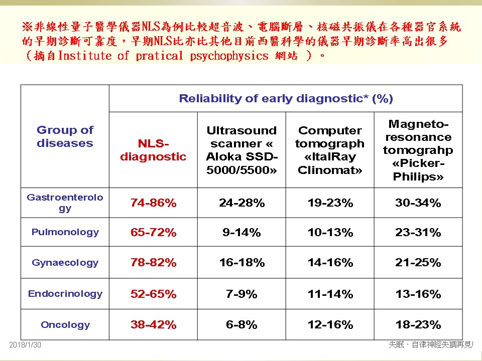 投影片26.JPG