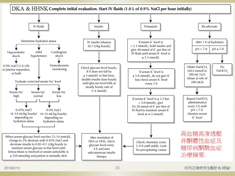 投影片23.JPG