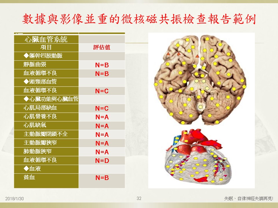 投影片32.JPG