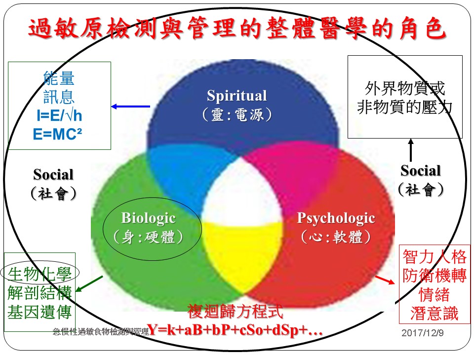 投影片18.JPG