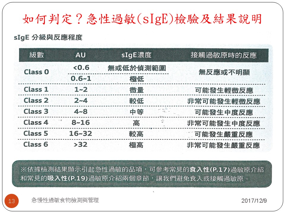 投影片13.JPG