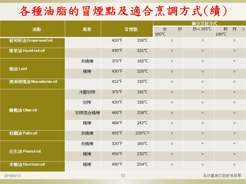 投影片12.JPG