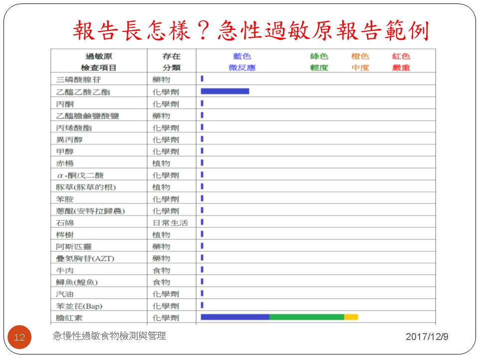 投影片12.JPG