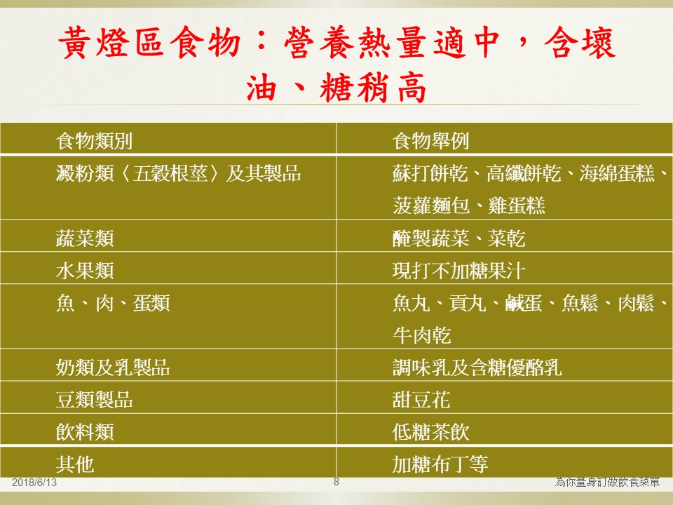 投影片8.JPG