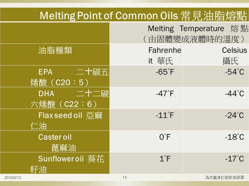 投影片14.JPG