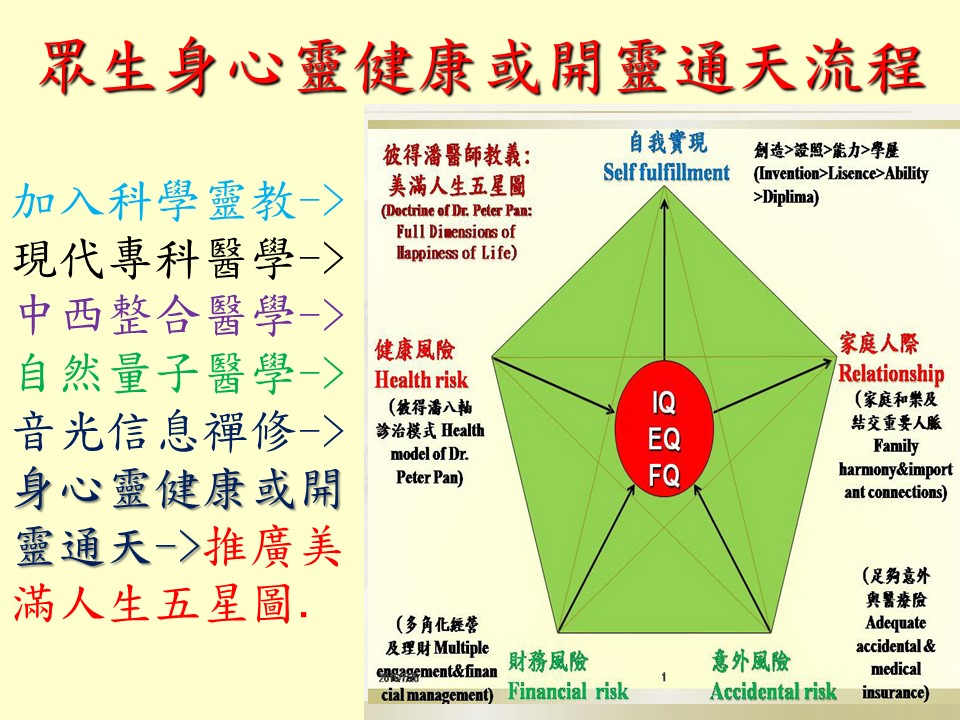 投影片28.JPG
