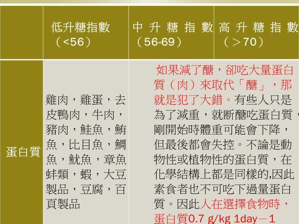 投影片27.JPG