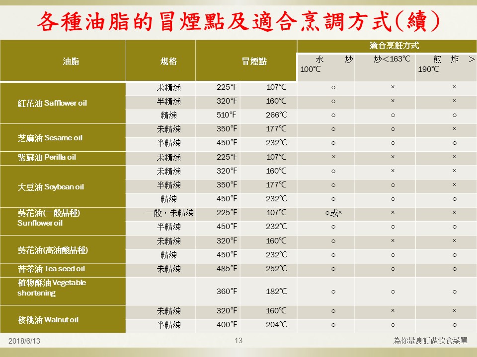 投影片13.JPG