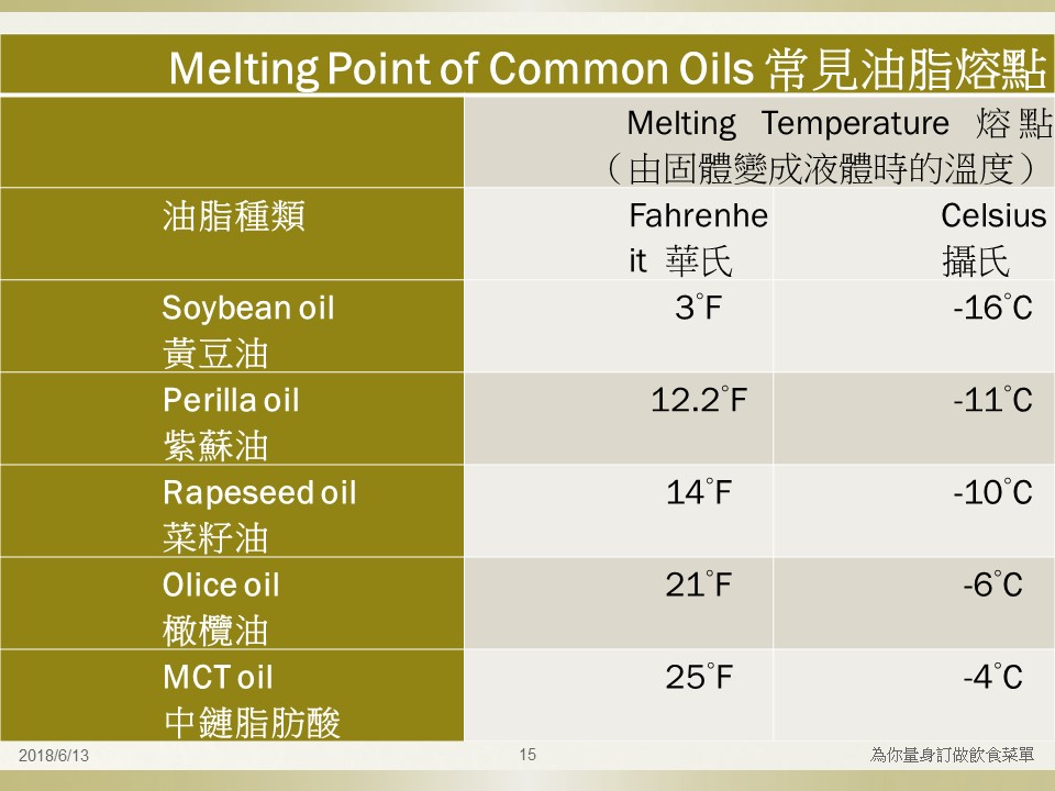 投影片15.JPG