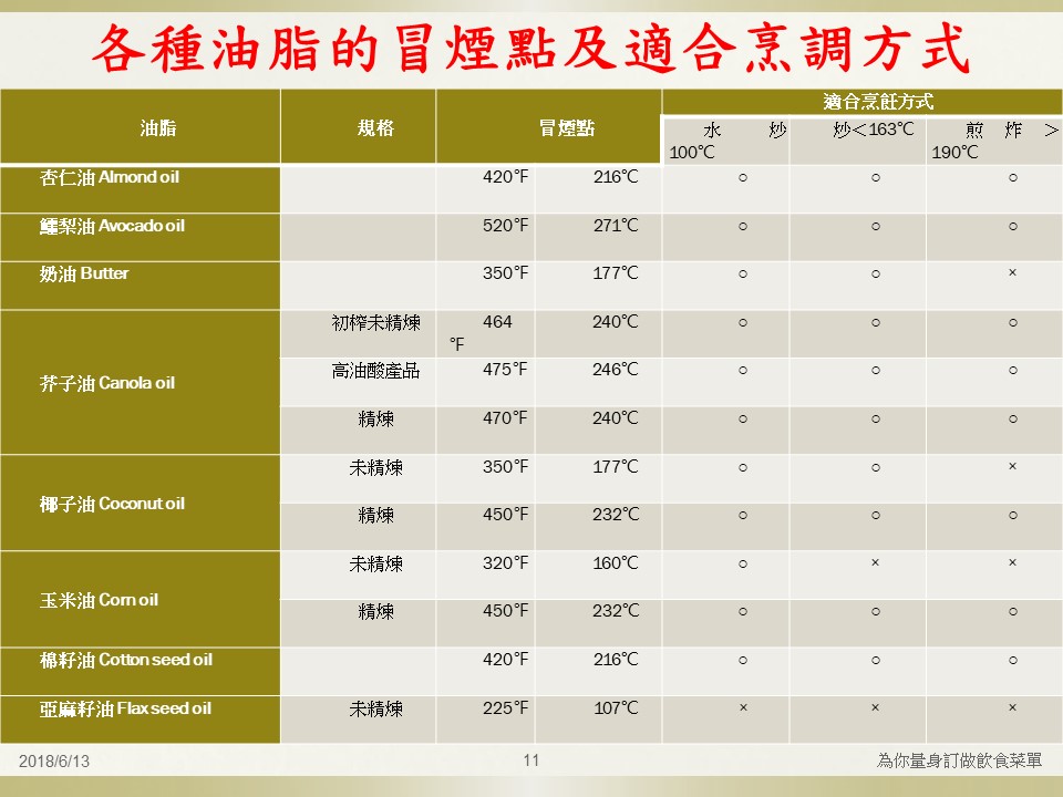 投影片11.JPG