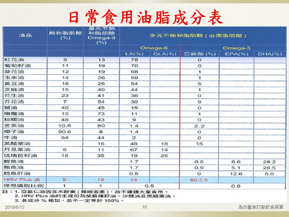 投影片10.JPG