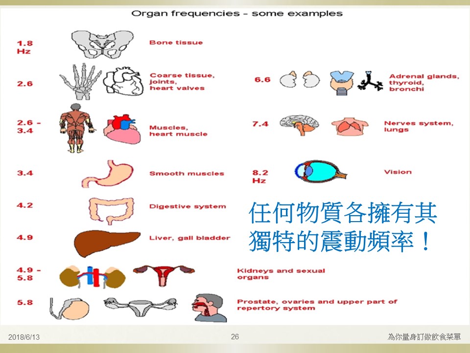 投影片26.JPG