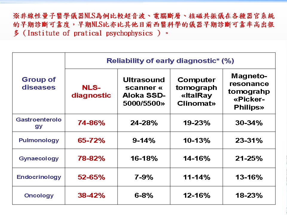 投影片14.JPG