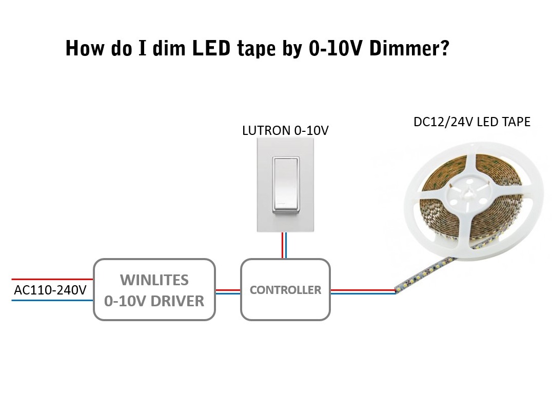 0-10V DIMMER.jpg