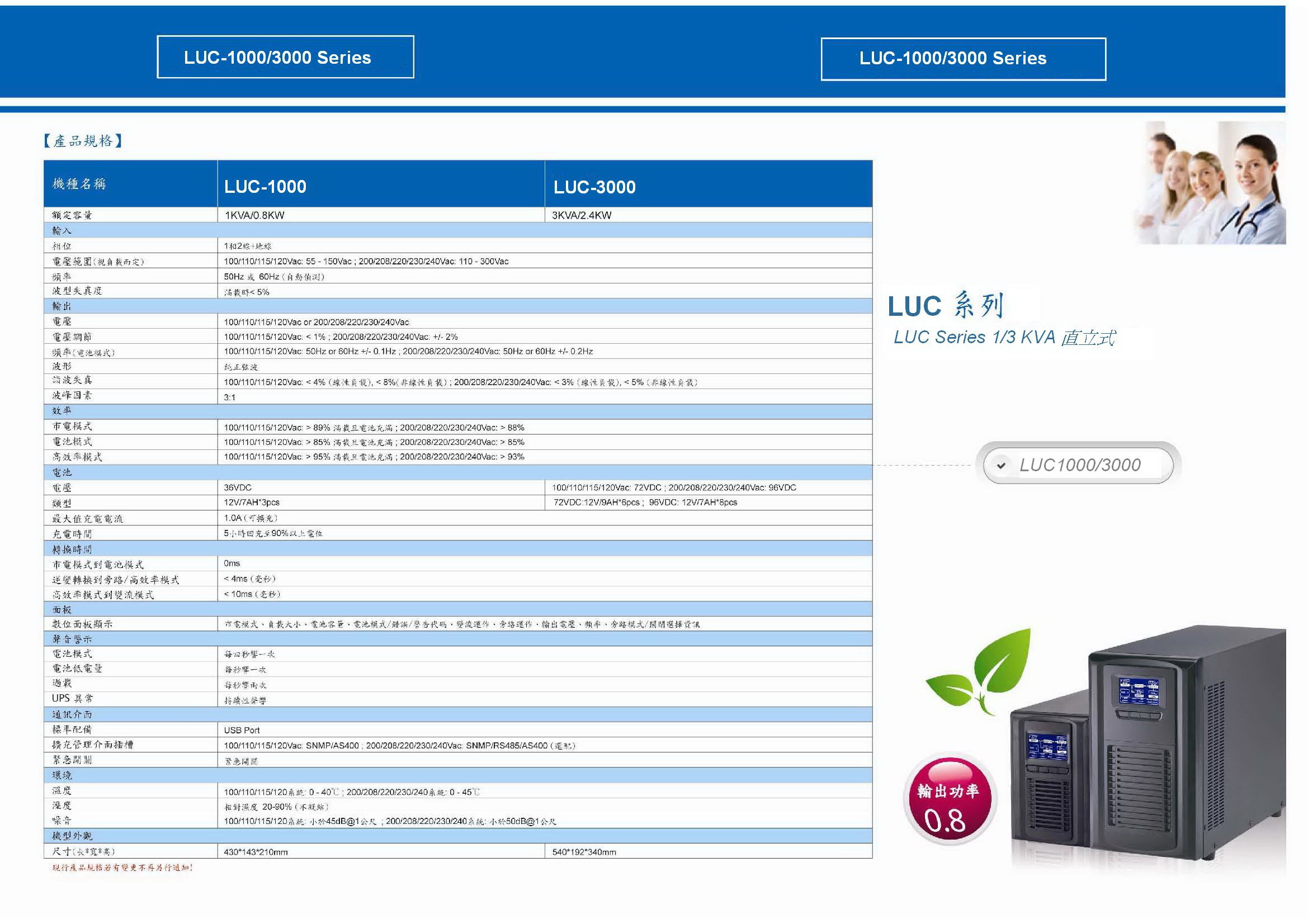 LUC型錄P1.jpg