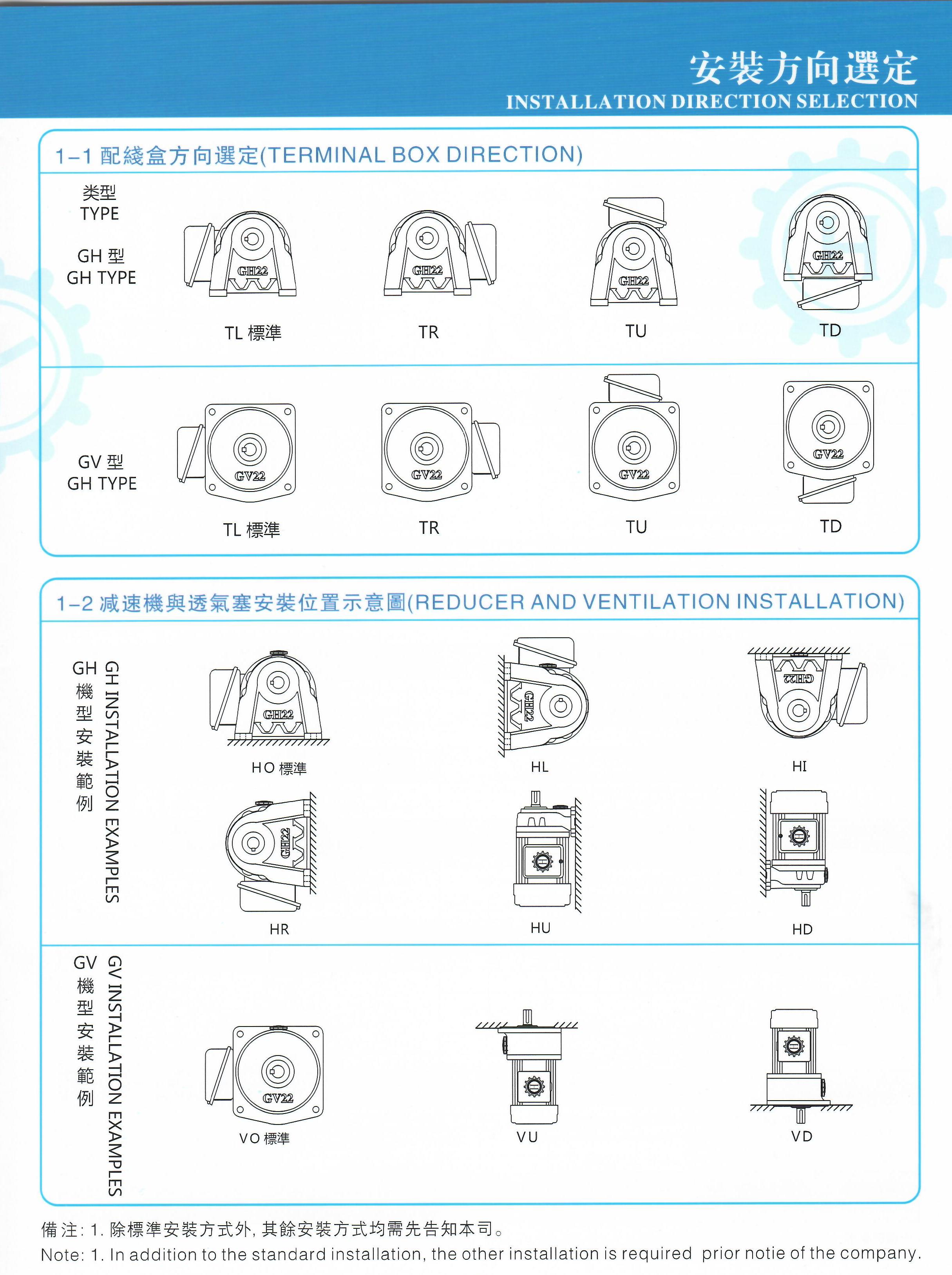 P02-2016安裝方向NEW.jpg