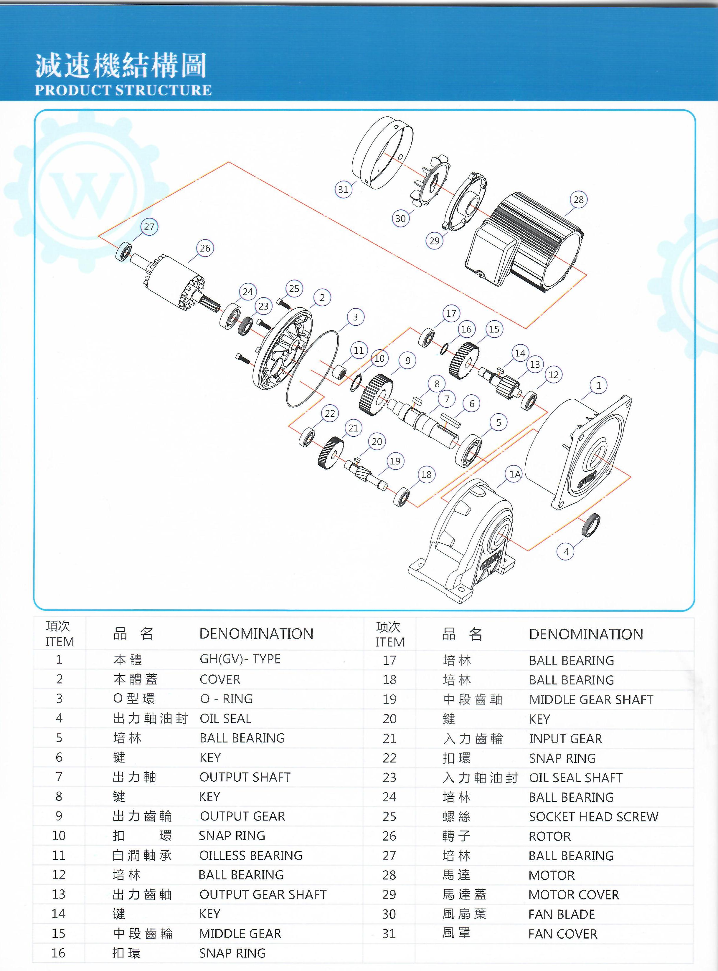 P01-2016減速機結構圖NEW.jpg