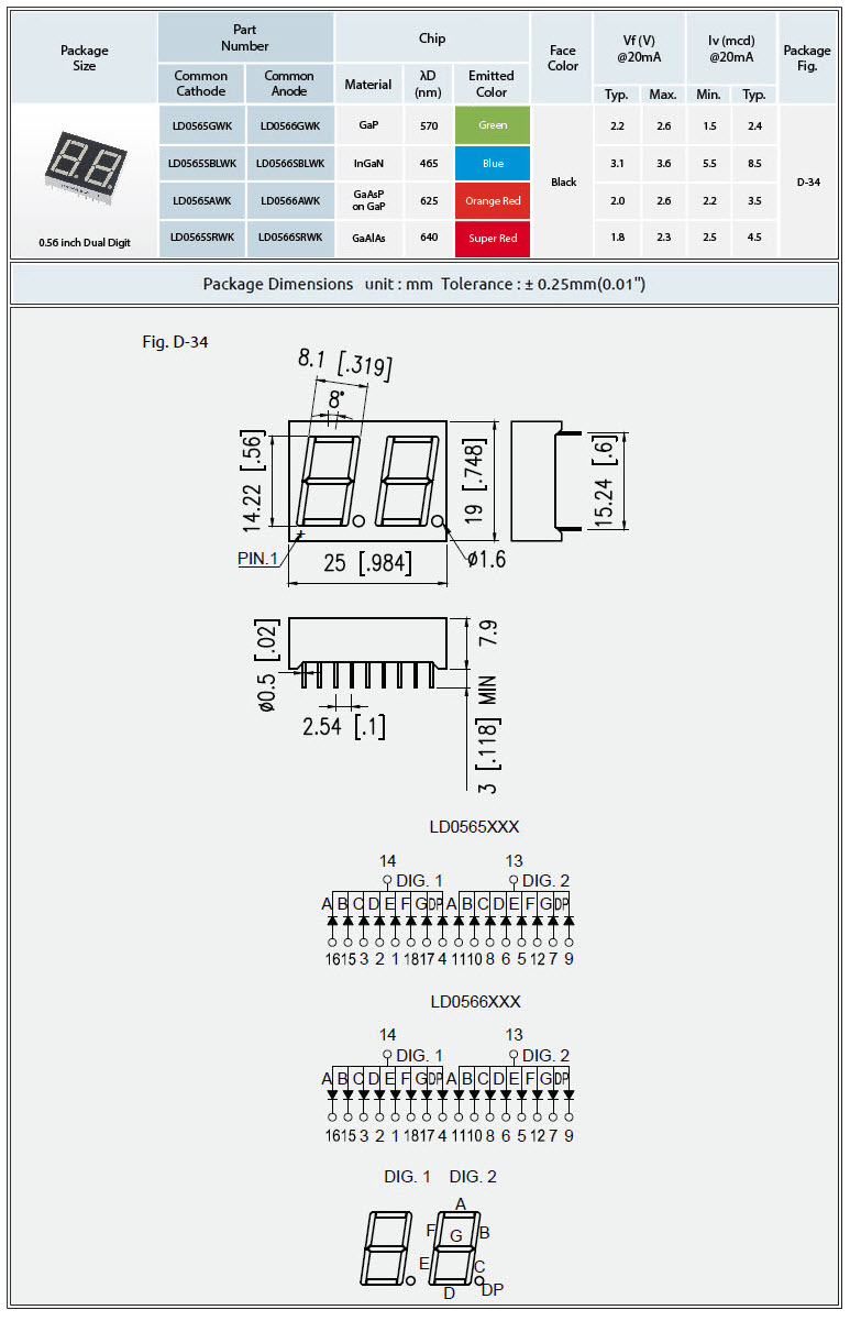 LD0566SRWK 5pc 0.56" Dual Digit LD0566SR Super Red LED display CA LENOO Taiwan LD0566SRWK 5pc 0.56" Dual Digit LD0566SR Super Red LED display CA LENOO Taiwan