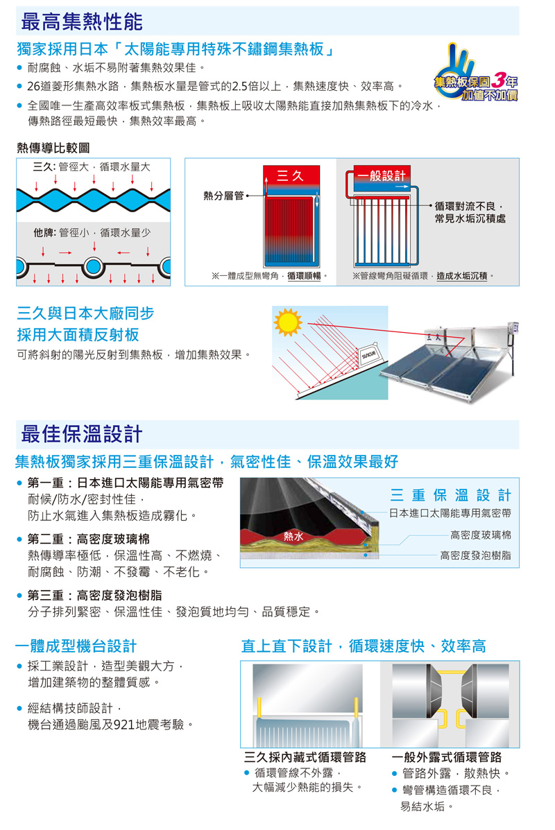 suncue solar-2-2.jpg