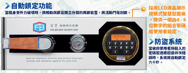 （富寶）電子顯示型CS密碼鎖