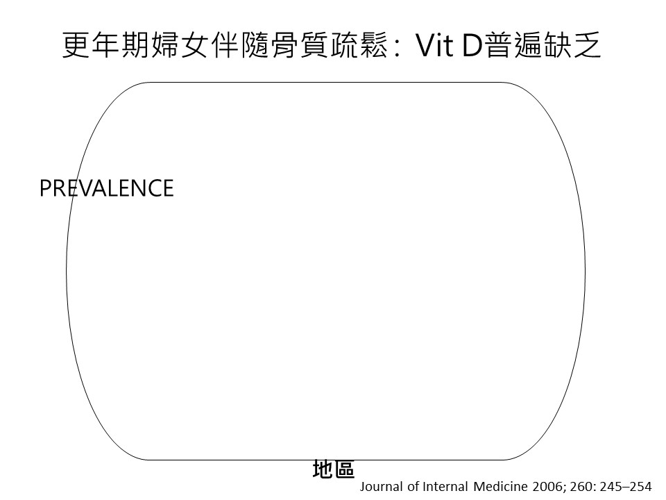 投影片68.JPG