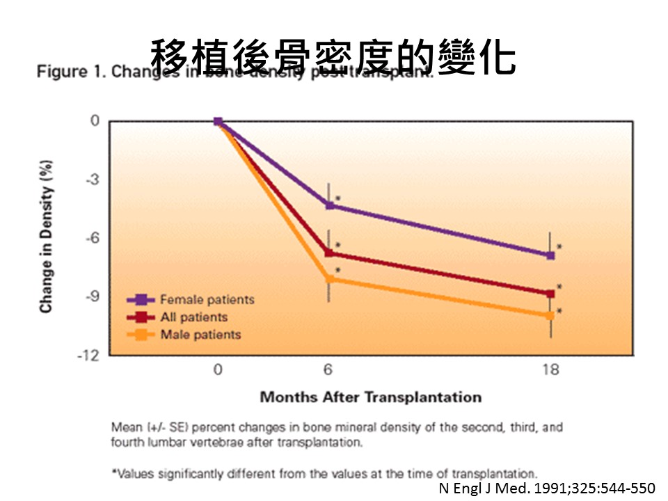 投影片57.JPG