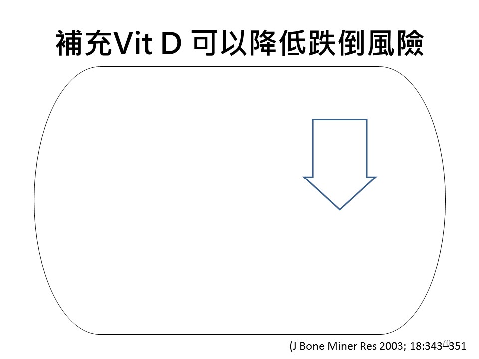 投影片70.JPG