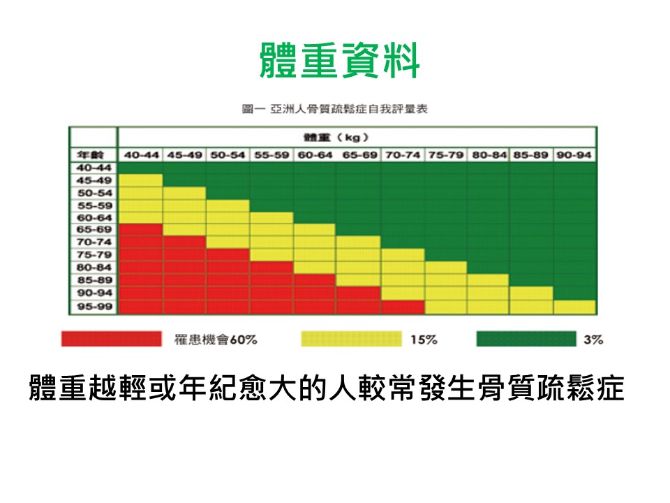 投影片41.JPG