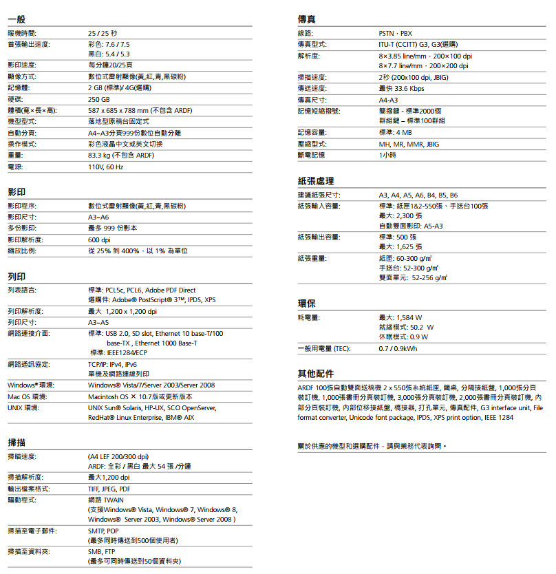 mpc2004-1.png