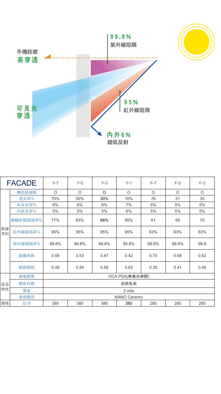 店家網站資料-建築 (1).jpg